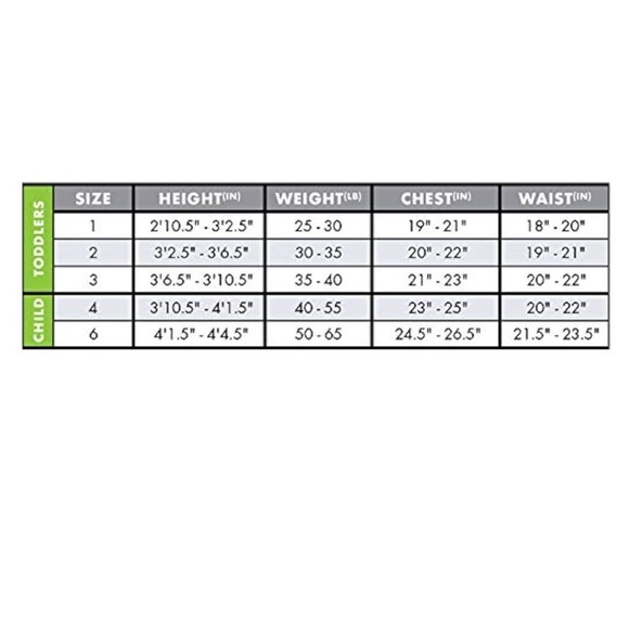 O’Neil Toddler Size 1 Wetsuit Back Zip Berry Pink Shorts Short Sleeves 50+ UPF - Picture 6 of 6